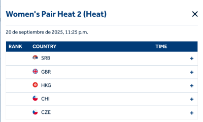 Hermanas abraham, representarán a chile en el mundial de shanghai,